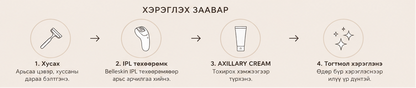 Кожико - IPL-ийн дараах цайруулах тос